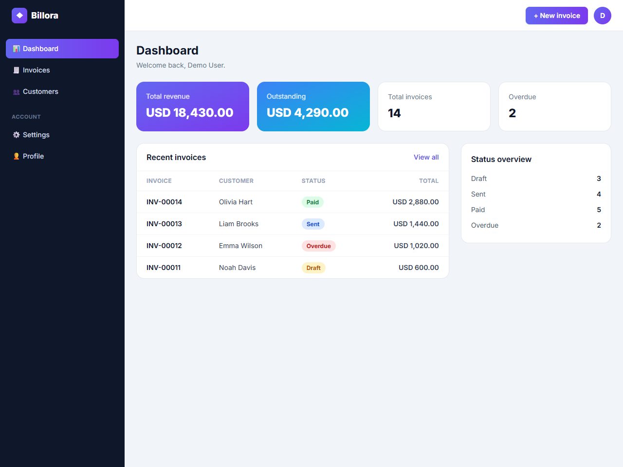 Billora — Laravel Invoice Generator