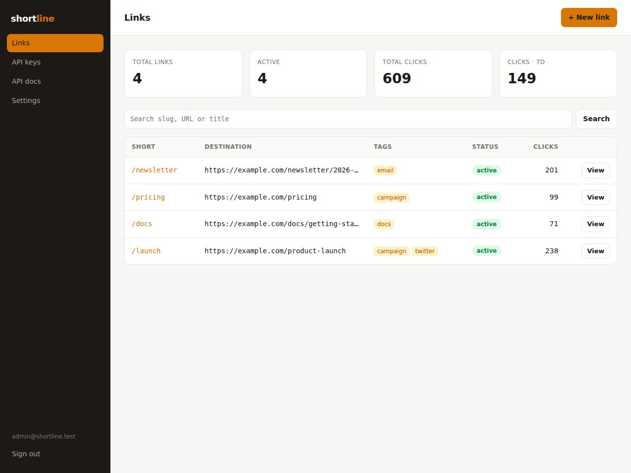 Shortline β Self-Hosted Link Shortener & Click Analytics